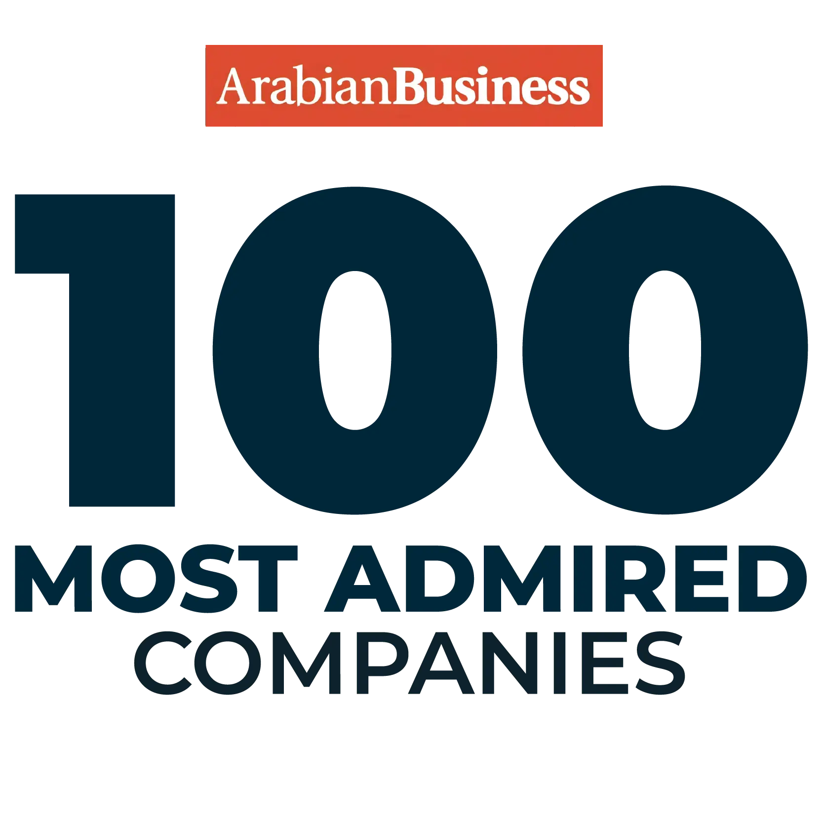 100 Most Admd Cmp EN